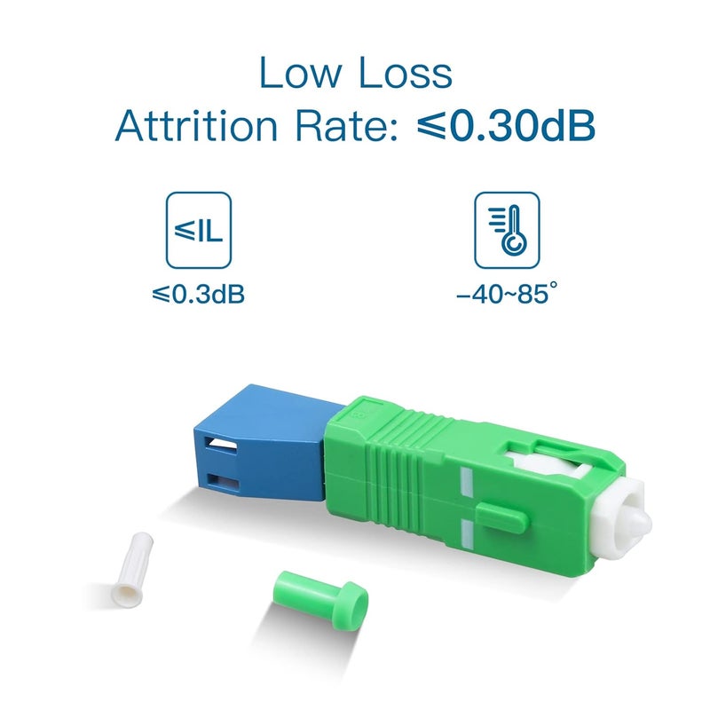 Duogalia 20-Pack SCAPC Male to LCUPC Female Singlemode Adapter Fiber Optic Connector FTTH Convertor for Visual Fault Locator - Image 3